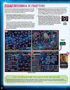 Twilight Imperium - Chronicle of the Galaxy